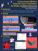 A Factorization Method Using 3D Linear Combination for Shape and Motion Recovery